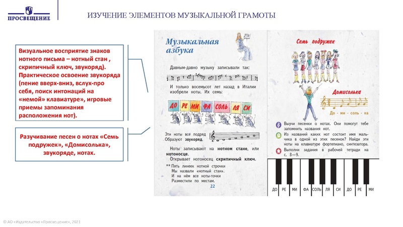 Файл:МУЗЫКА НШ.pdf