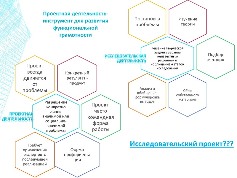 Файл:Презентация Скоробогатова АВ.pdf