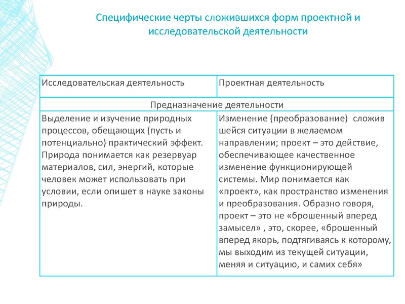 Файл:Презентация Скоробогатова АВ.pdf