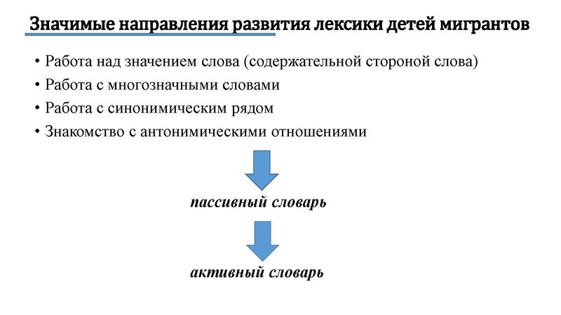 Файл:Проблема обогащения словаря мигрантов Полынцева.pdf