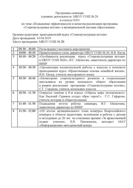 Файл:Программа семинара на базе МБОУ СОШ 20.pdf