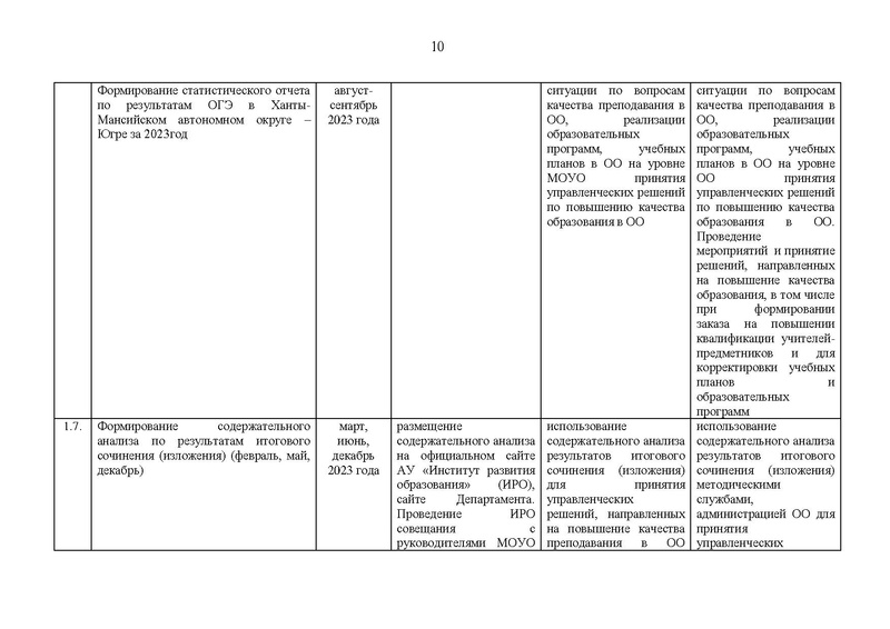 Файл:Хим гиа 2023.pdf