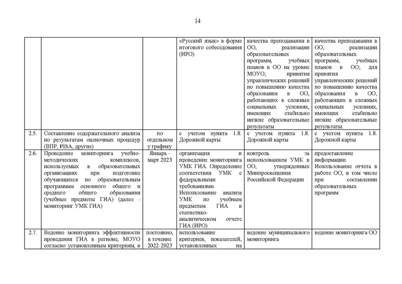 Файл:Хим гиа 2023.pdf