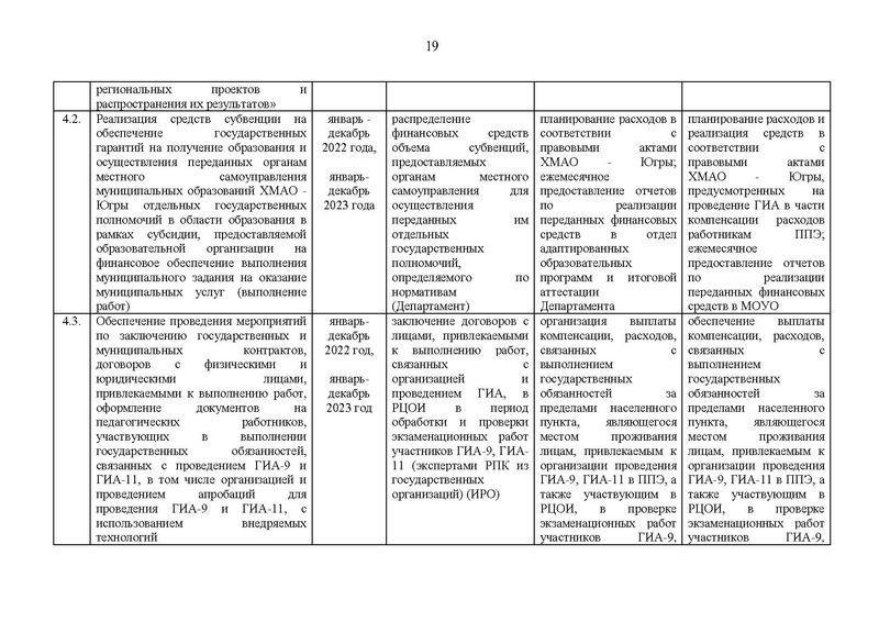 Файл:Хим гиа 2023.pdf
