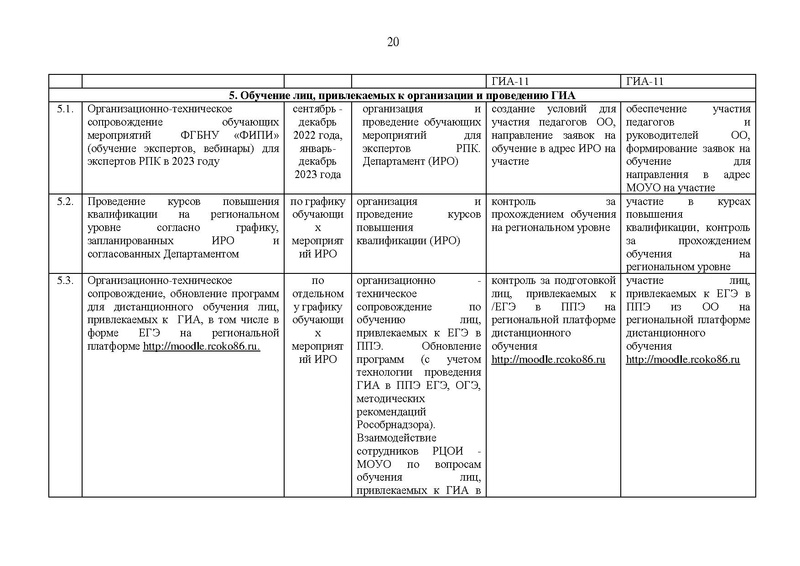 Файл:Хим гиа 2023.pdf