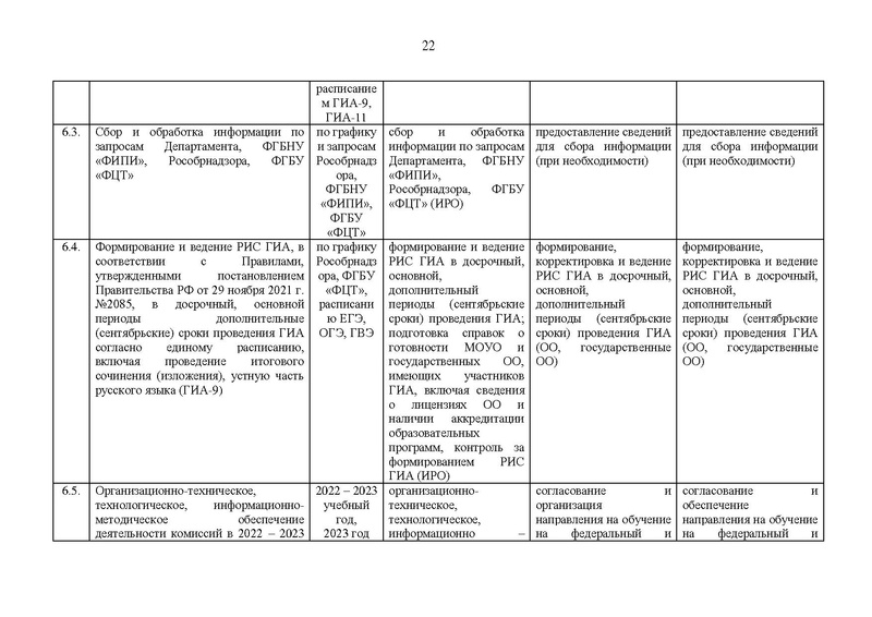 Файл:Хим гиа 2023.pdf