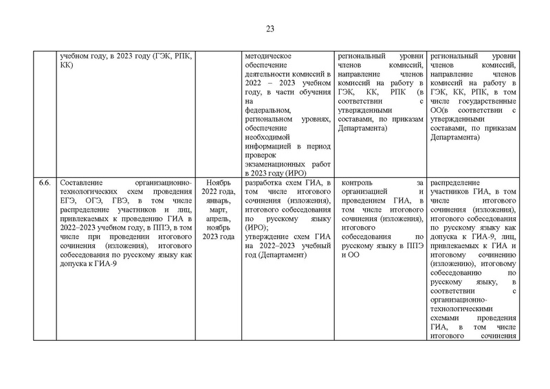 Файл:Хим гиа 2023.pdf