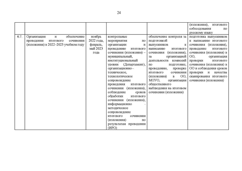 Файл:Хим гиа 2023.pdf