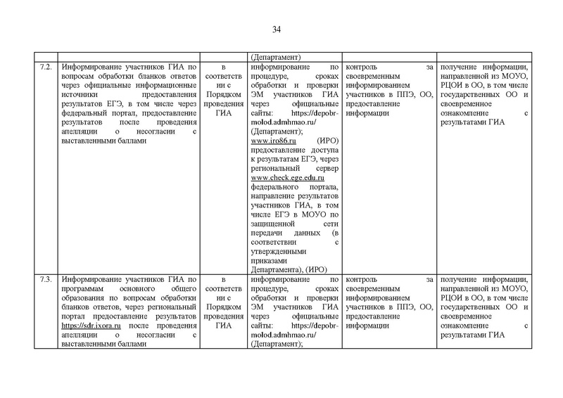 Файл:Хим гиа 2023.pdf