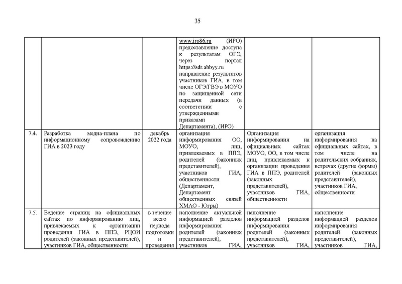 Файл:Хим гиа 2023.pdf
