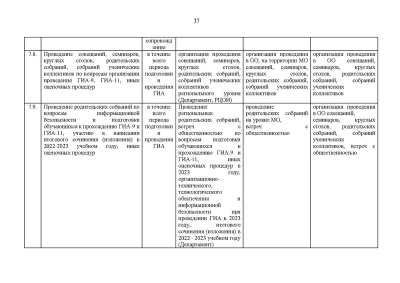 Файл:Хим гиа 2023.pdf