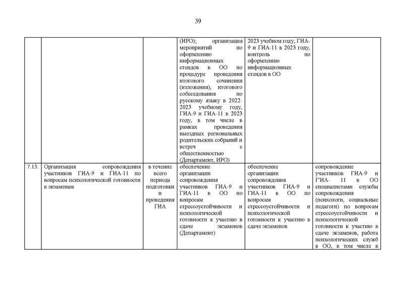 Файл:Хим гиа 2023.pdf