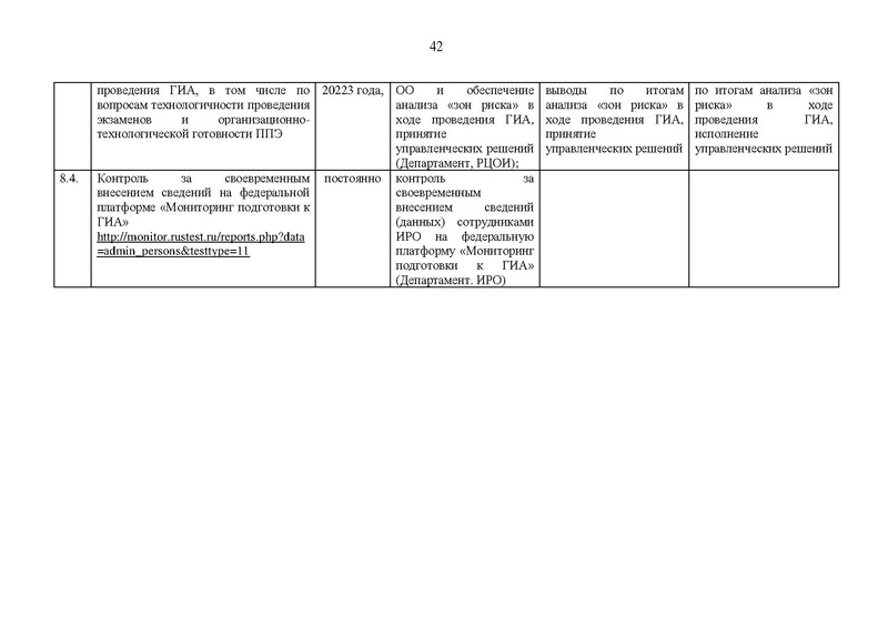 Файл:Хим гиа 2023.pdf