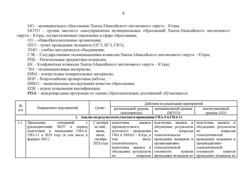 Файл:Хим гиа 2023.pdf
