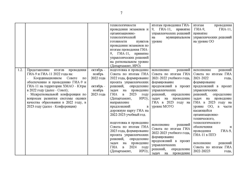Файл:Хим гиа 2023.pdf