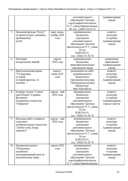 Файл:Prazdnovanie-350letiya-petra1.pdf