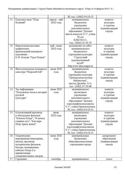 Файл:Prazdnovanie-350letiya-petra1.pdf