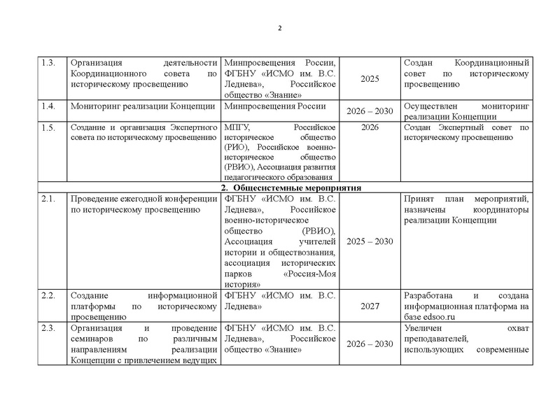 Файл:Proekt konczepczii istoricheskogo prosveshheniya v obrazovatelnyh organizacziyah.pdf