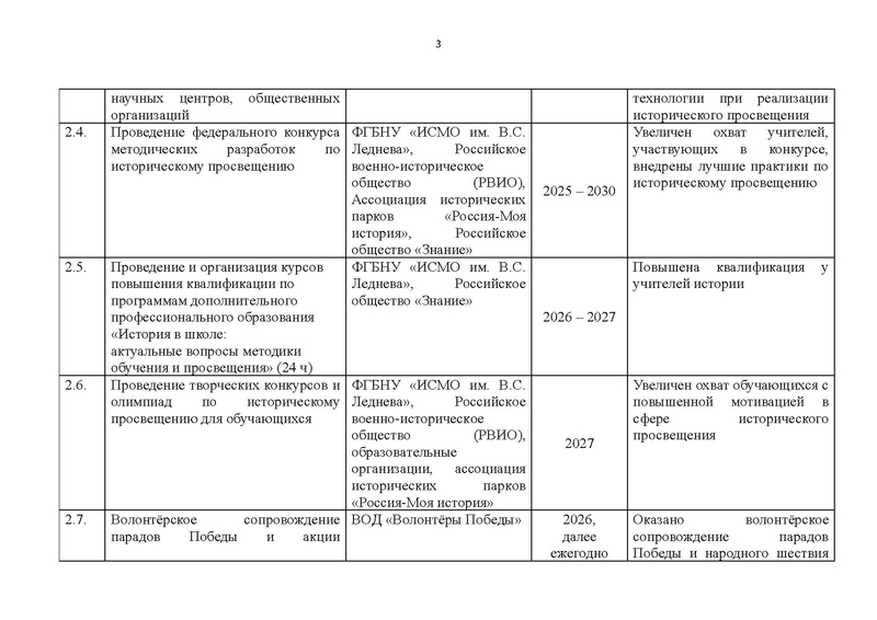 Файл:Proekt konczepczii istoricheskogo prosveshheniya v obrazovatelnyh organizacziyah.pdf