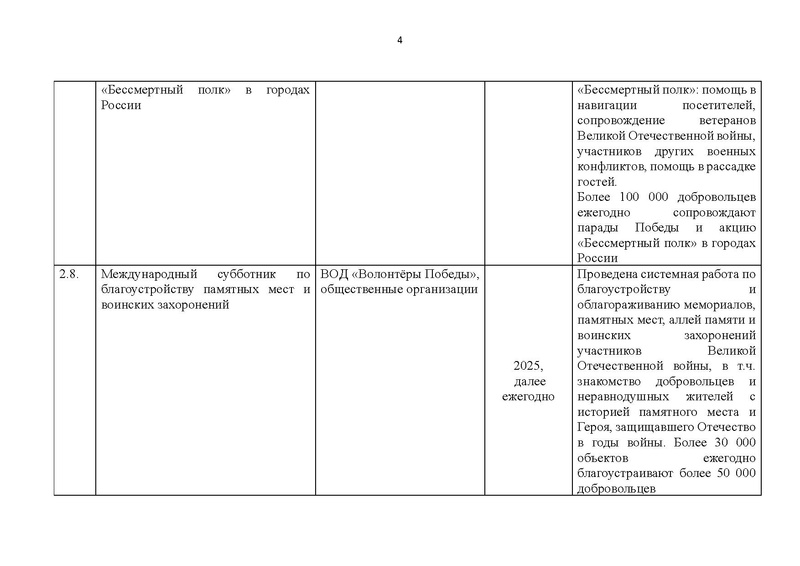 Файл:Proekt konczepczii istoricheskogo prosveshheniya v obrazovatelnyh organizacziyah.pdf