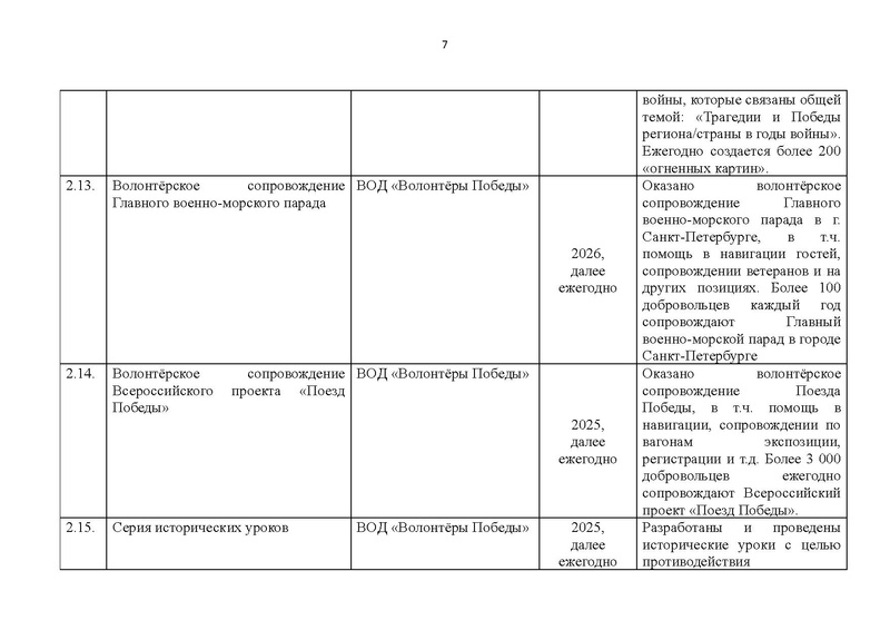 Файл:Proekt konczepczii istoricheskogo prosveshheniya v obrazovatelnyh organizacziyah.pdf