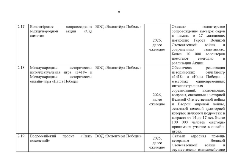 Файл:Proekt konczepczii istoricheskogo prosveshheniya v obrazovatelnyh organizacziyah.pdf