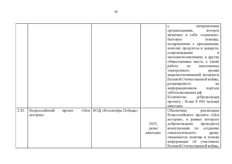 Файл:Proekt konczepczii istoricheskogo prosveshheniya v obrazovatelnyh organizacziyah.pdf