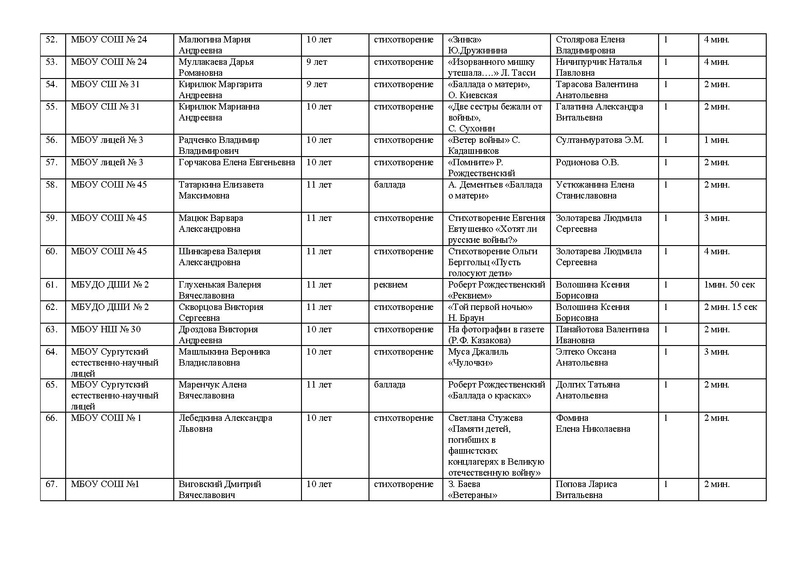 Файл:Конкурс чтецов на сайт.pdf