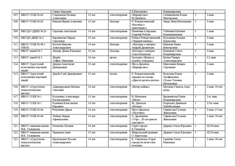 Файл:Конкурс чтецов на сайт.pdf