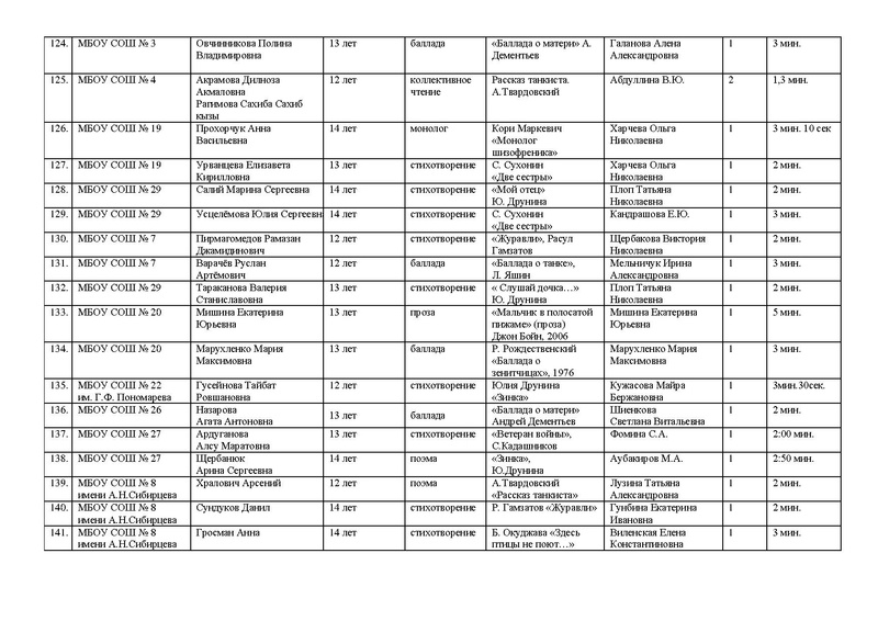 Файл:Конкурс чтецов на сайт.pdf