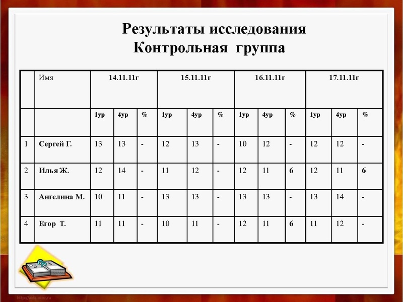 Файл:Проект ученический.pdf