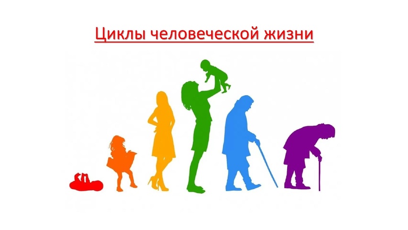 Файл:Семинар-практикум на Управленческий старт-ап 18.03.2025.pdf