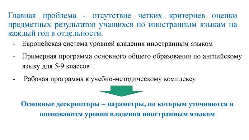 Файл:Уровневое обучение английскому языку в средней школе 07.11.2020.pdf