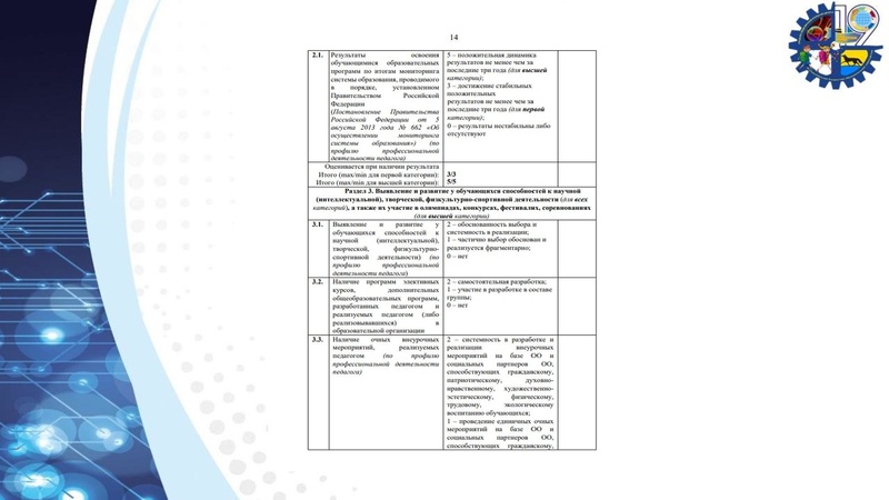 Файл:Ажибаев АЖ 27.03.2026.pdf