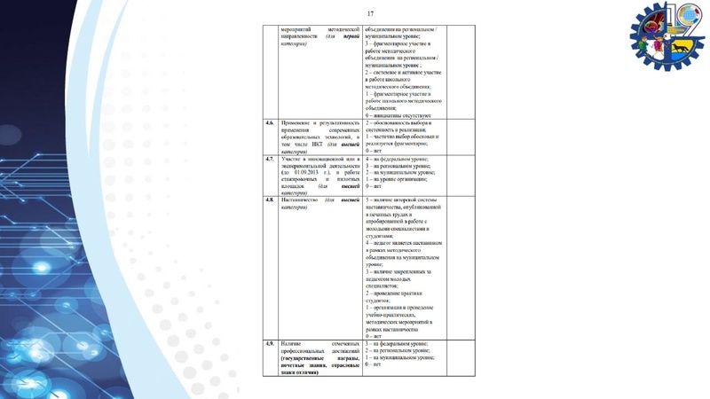 Файл:Ажибаев АЖ 27.03.2026.pdf