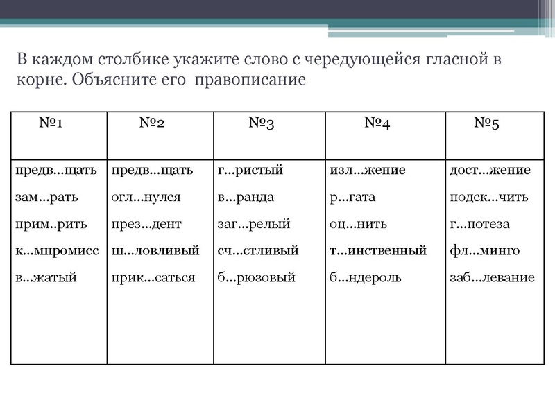 Файл:Громова Е.А..pdf