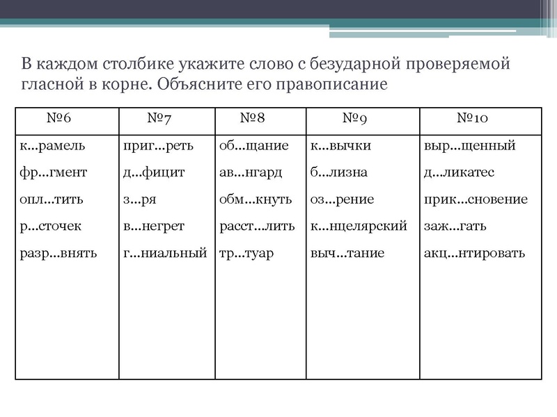 Файл:Громова Е.А..pdf