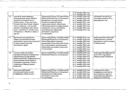 Файл:Концепция поддержки чтения в ХМАО (2).pdf