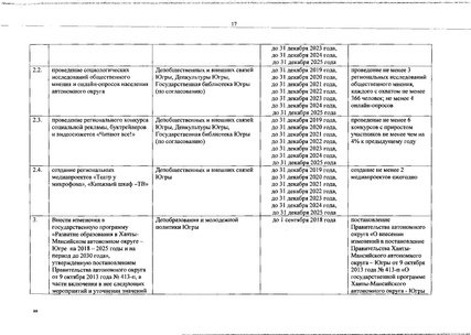 Файл:Концепция поддержки чтения в ХМАО (2).pdf