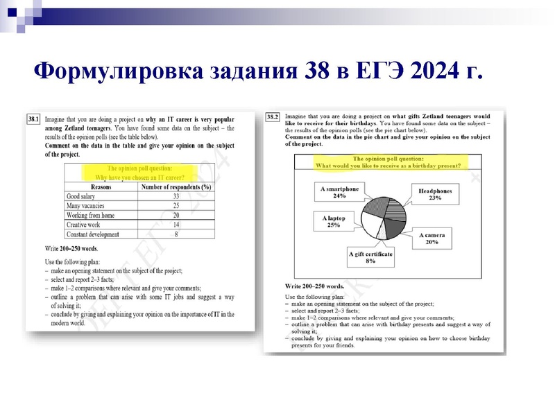 Файл:Нигматуллина ММ..ppt