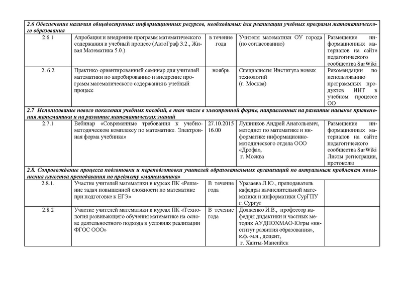 Файл:План работы 2015-2016 ГМО 7-8 классы математика.pdf