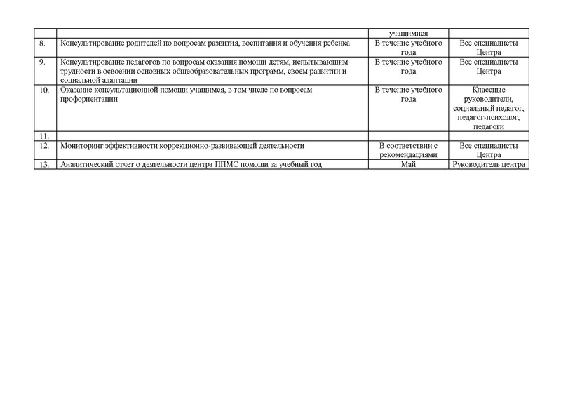 Файл:Примерные формы документов.pdf