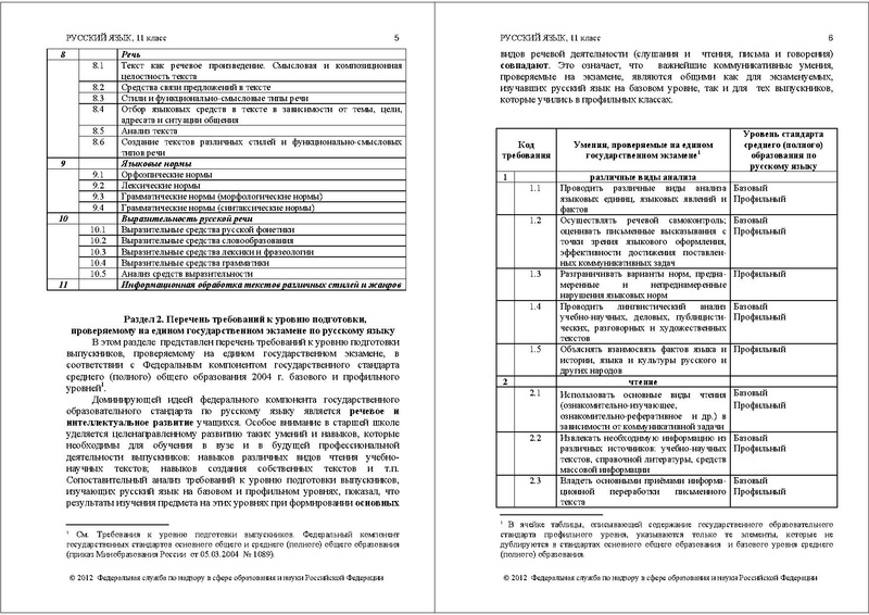 Файл:РУ КОДИФ 2012.pdf