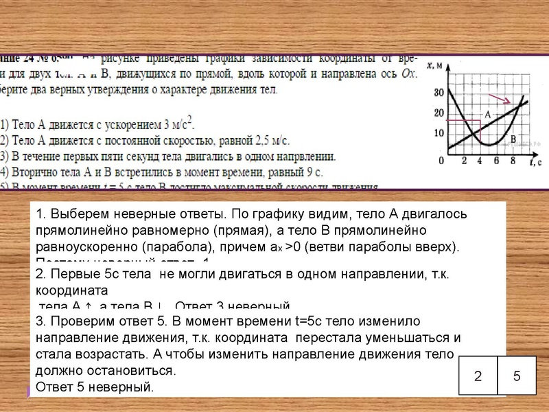 Файл:Физика 10 02.pdf