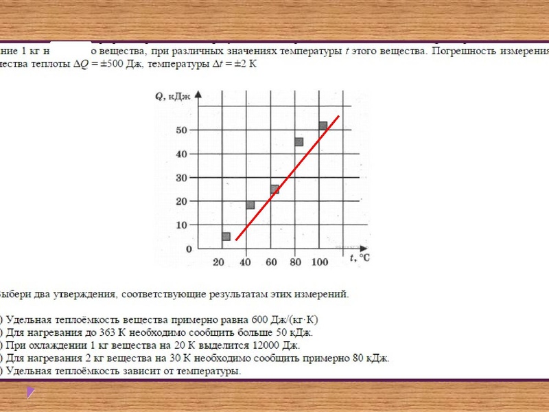 Файл:Физика 10 02.pdf