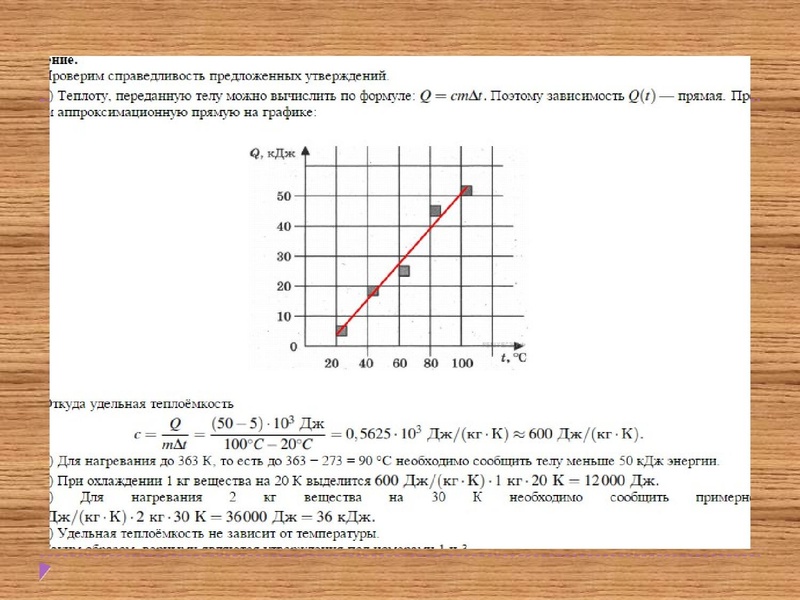 Файл:Физика 10 02.pdf