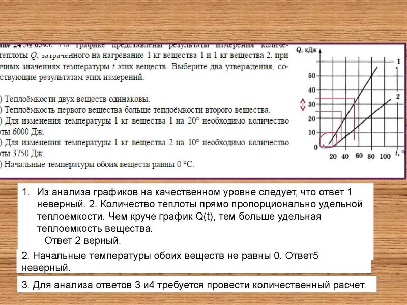 Файл:Физика 10 02.pdf