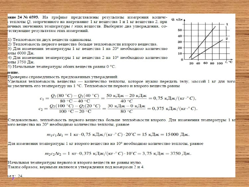 Файл:Физика 10 02.pdf