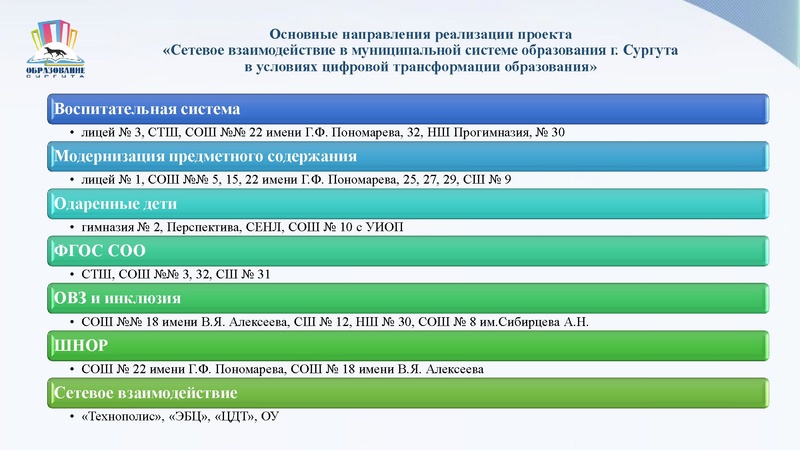 Файл:3. Информатики О пмс Раимбакиева Л.Х..pdf