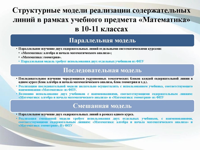 Файл:3. О преподавании учебного предмета Математика 13.10.2022.pdf